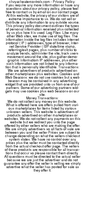 chvyacheatercontrols privacy